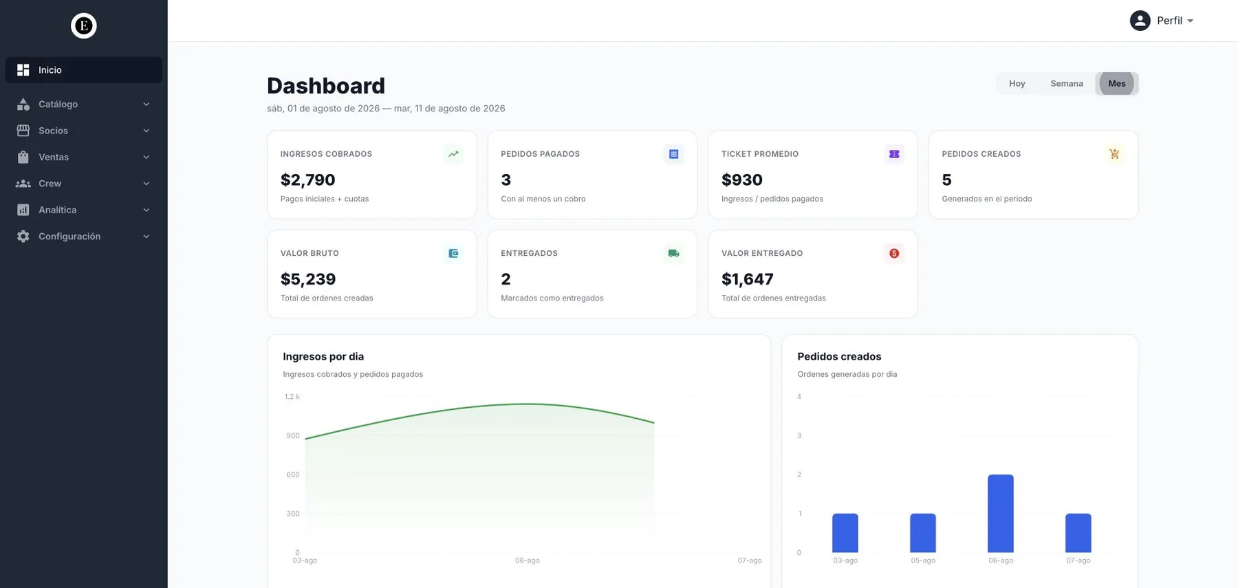 Panel de administración — captura 1 de 6