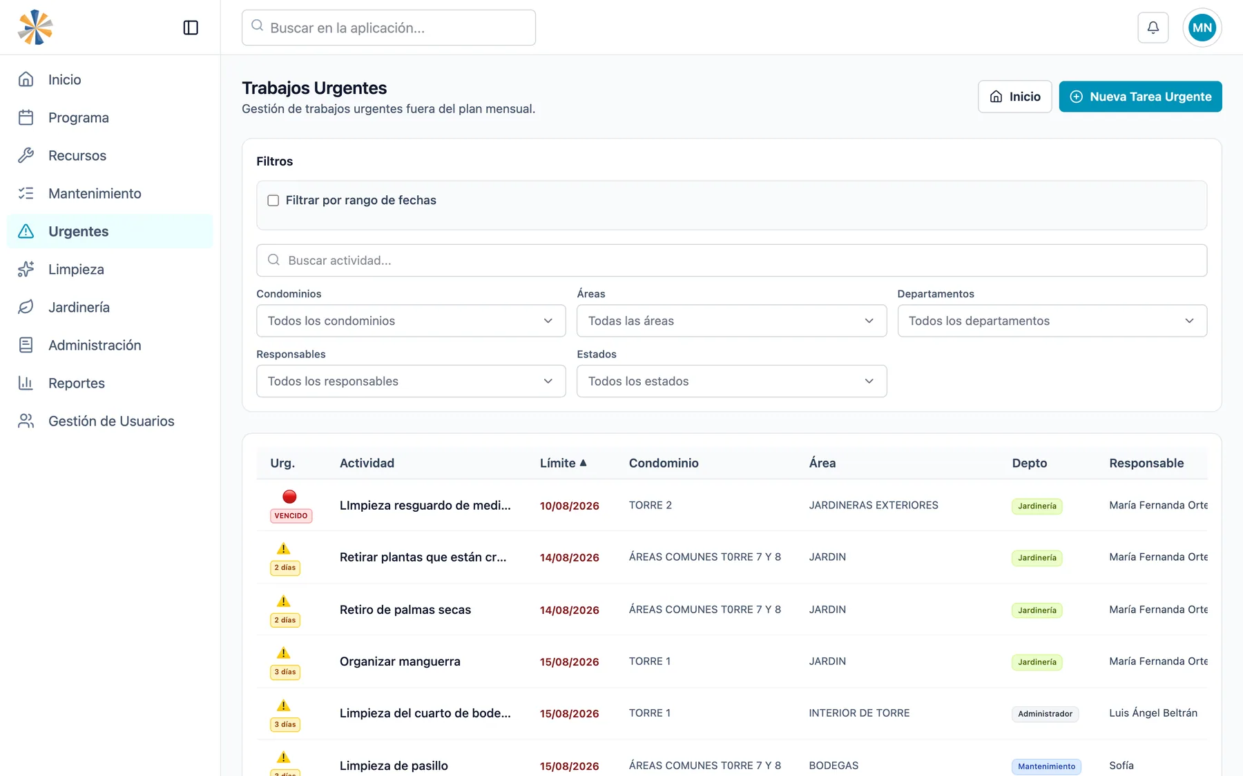 Urgencias, recursos y reportes — captura 1 de 5