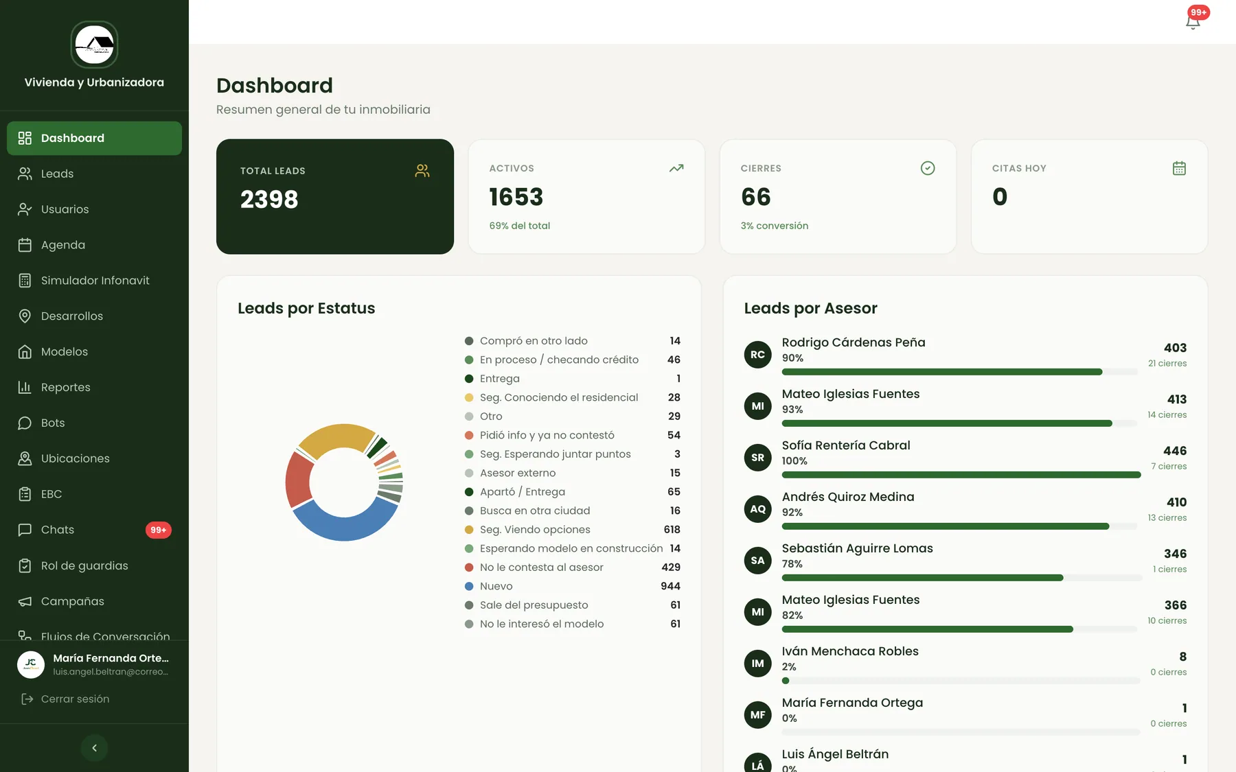 CRM y gestión de leads — captura 1 de 6