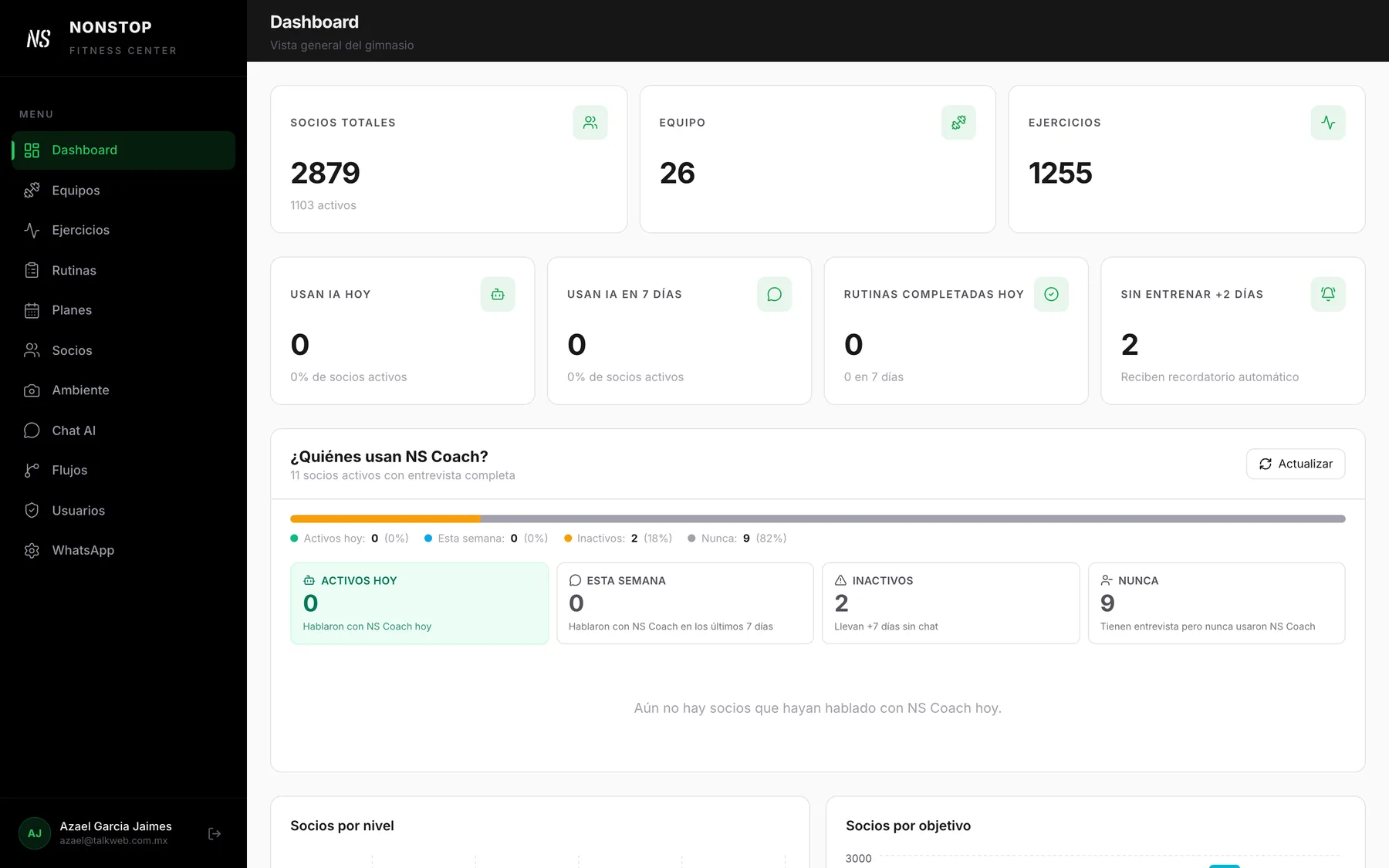 CRM: padrón, adopción y planes semanales — captura 1 de 6