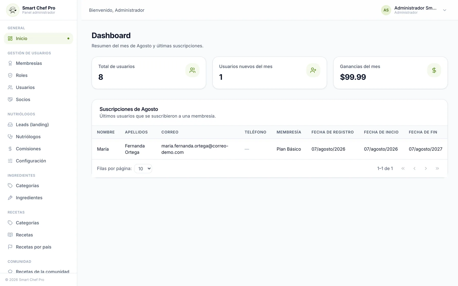 Administrador web — captura 1 de 11