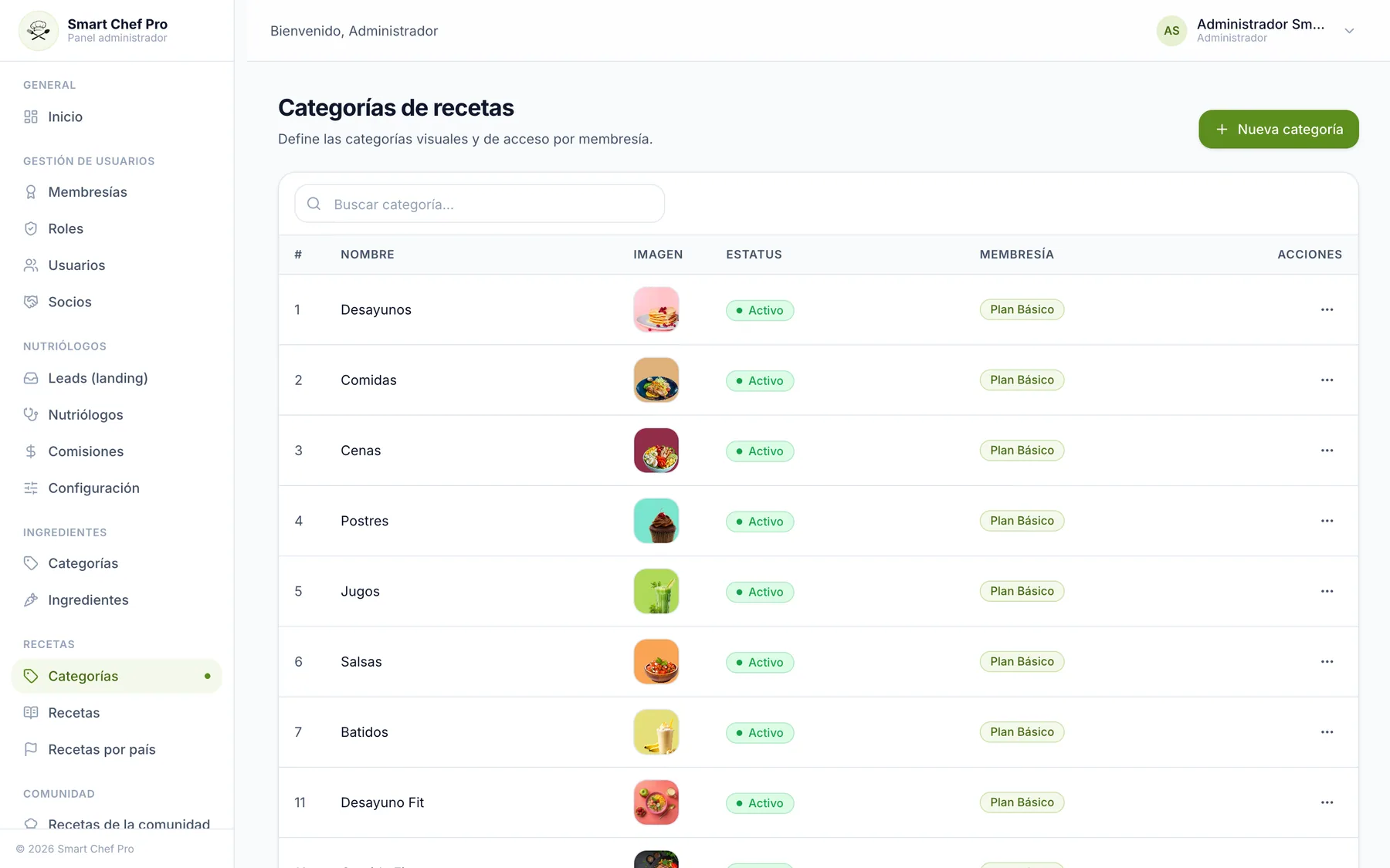 Administrador web — captura 4 de 11