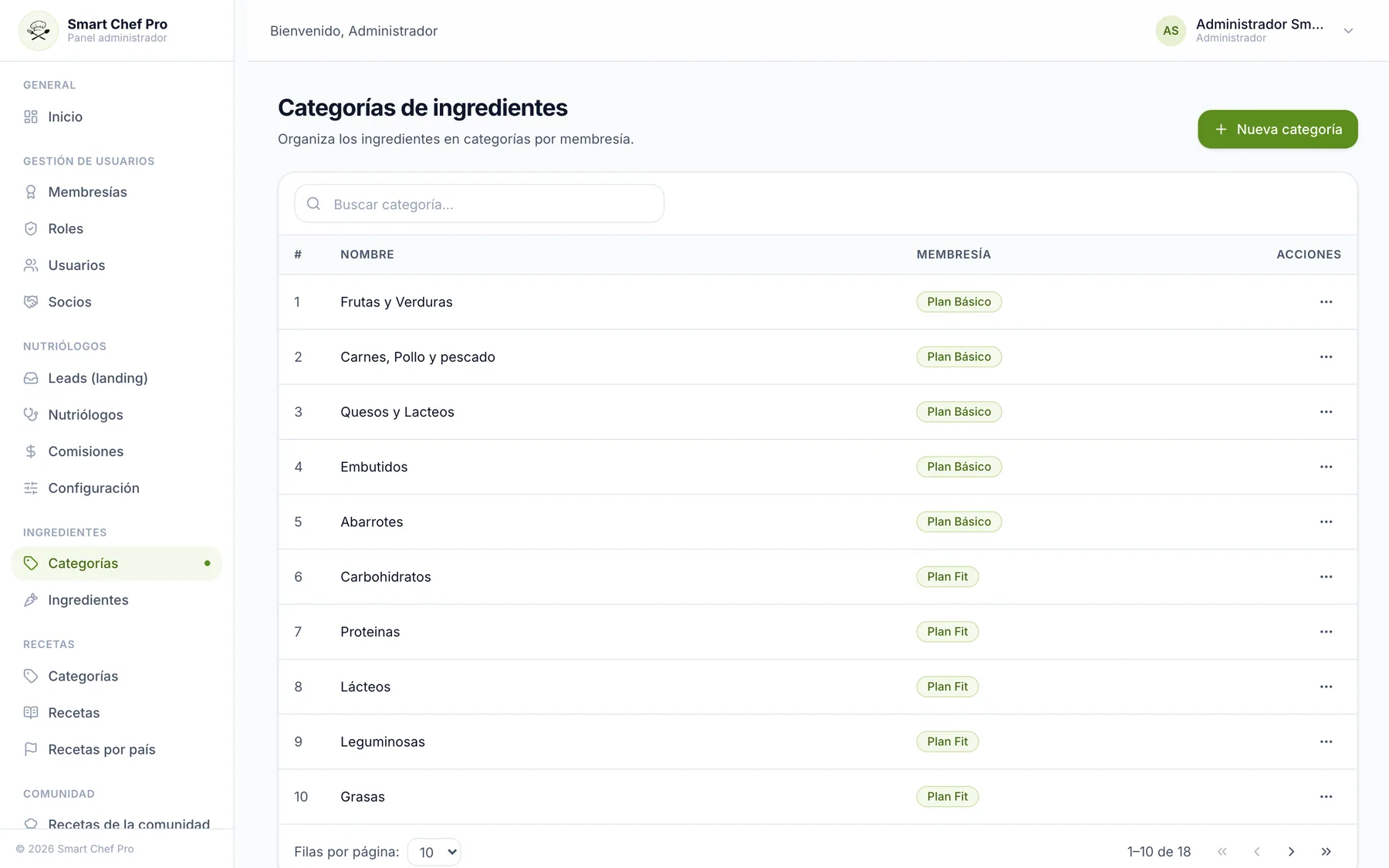 Administrador web — captura 5 de 11