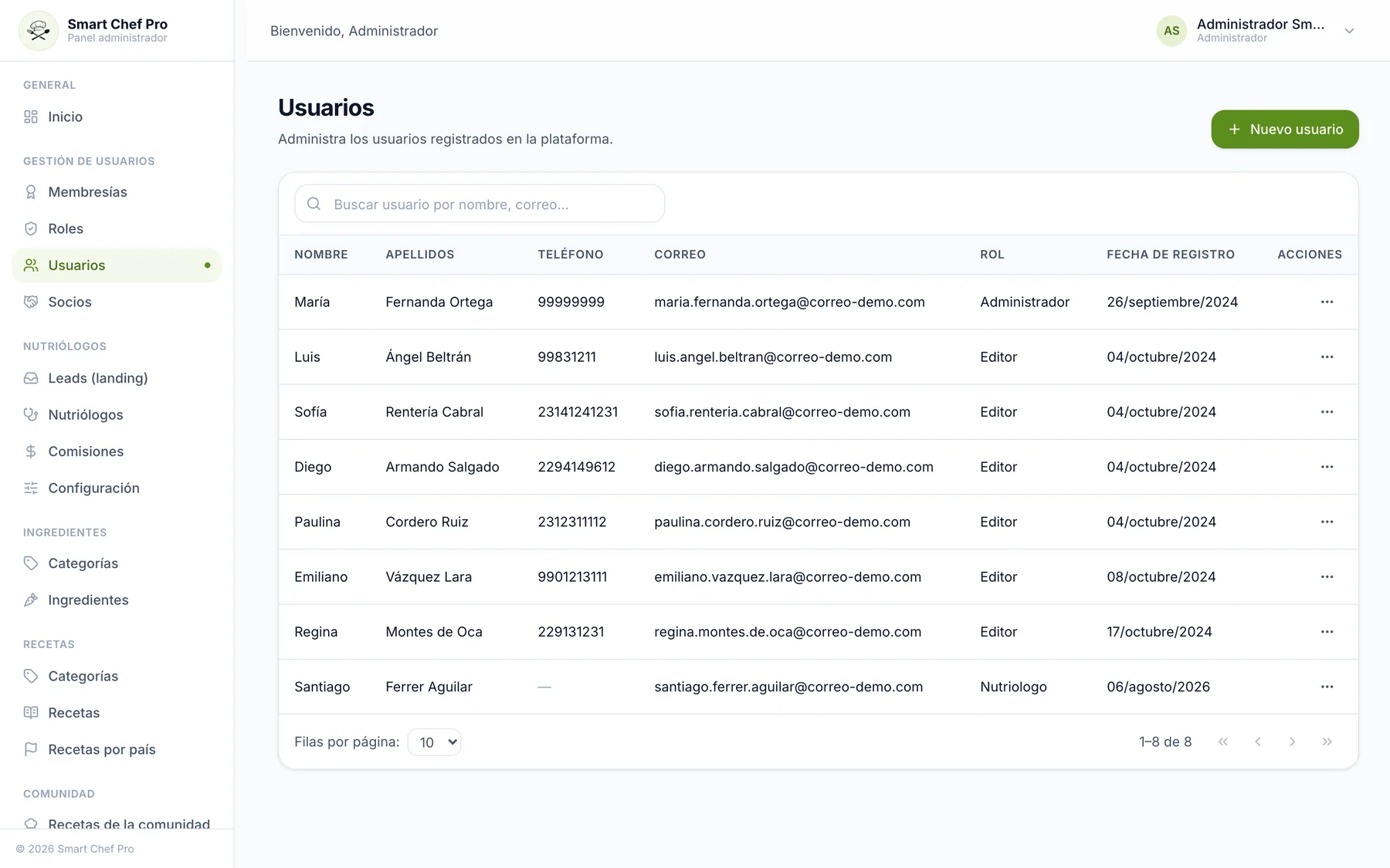 Administrador web — captura 10 de 11