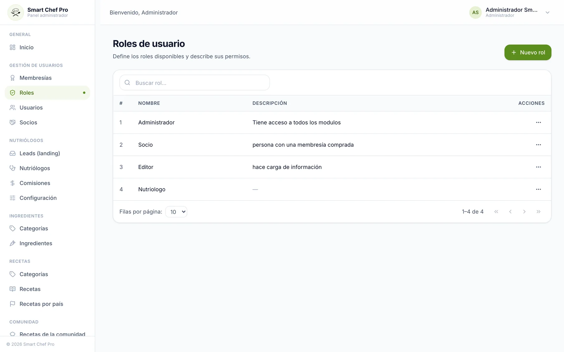 Administrador web — captura 11 de 11